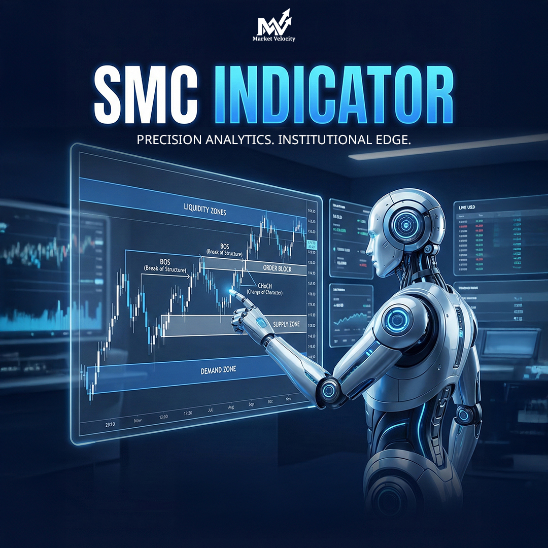 Smart Money Concepts Indicator Chart